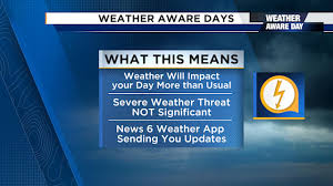 Weather Aware Days issued as rain chances climb