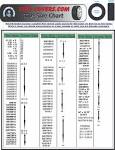 Tire sizes chart