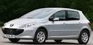 Uywany Peugeot 307 (2001-2008) - - testy i