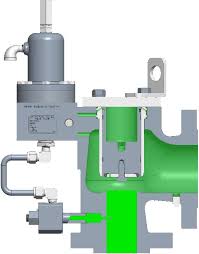 Flow Safe F7000 / F8000 Series Manual
