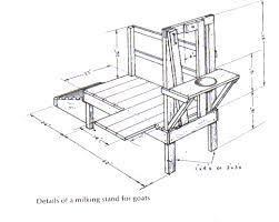 Image result for diy milk stanchion