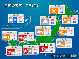 ｄメニューニュース - News update