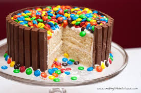 Image result for birthday cake