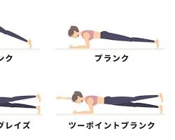 プランクの画像