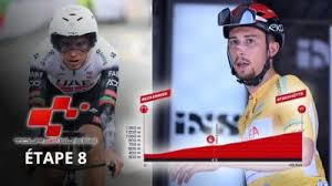 Cyclism'Actu - News update