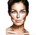 Face contouring makeup