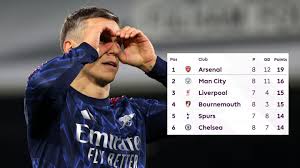 Premier League - News update