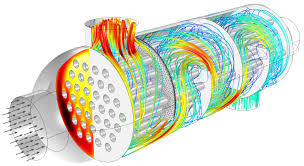 heat transfer fluid ile ilgili görsel sonucu