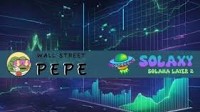 Crypto Price Outlook 2025: Where Could BUZZ, MOVE, WEPE, SOLX and MNT Head Next?