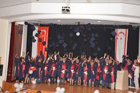 Image result for graduate neu cyprus