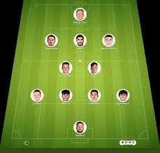 Real Sociedad Vs