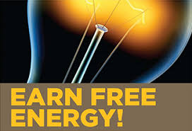 Image result for free energy