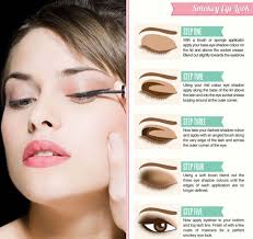 Image result for how to makeup your face