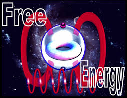 Image result for free energy