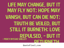 Make personalized picture quote about inspirational - Life may ... via Relatably.com