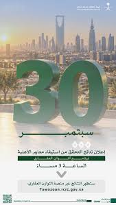 التوازن العقاري — trending on Google in Saudi Arabia