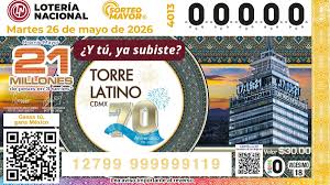 Resultados Lotería Nacional del Sorteo Mayor 4013 del martes 26 de mayo: premio mayor y reintegros