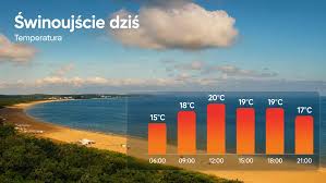 Trend Google: pogoda