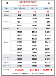 Báo Sức Khỏe và Đời Sống - News update