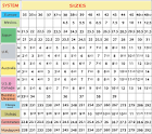 International shoe size conversion chart - Dancesport UK