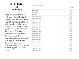 Image result for indian rupee