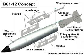 Image result for Miniature Nuclear weapons 4