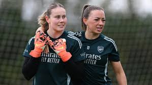 News source: Arsenal.com
