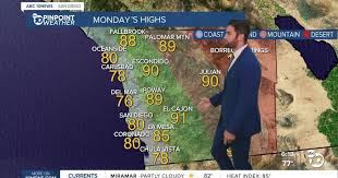 Max's Forecast: Record heat on the horizon
