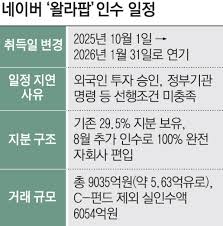 이투데이 - News update