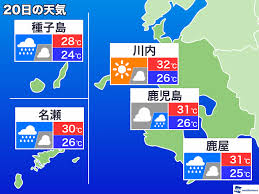 MSN - News update