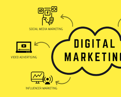 Image of Digital marketing