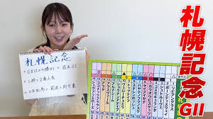 テレビ東京 - News update