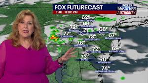 FOX 29 Philadelphia - News update