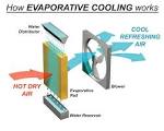 Evaporative Coolers - Air Conditioners Coolers - The Home Depot