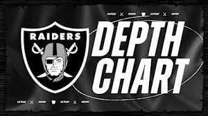Raiders.com - News update