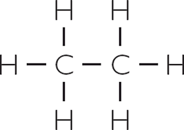 Resultado de imagen de ETANO