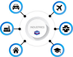 Industries | Tri-Tech 3D