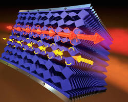 Image of Metamaterials material