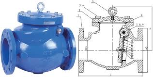 EN 12334 Ductile Iron Swing Check Valves