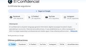 El Confidencial - News update