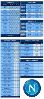 Il doppio ex novellino “contro il torino partita difficile con de bruyne e anguissa il napoli ritrova leadership e ambizione”