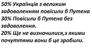 Визит Нуланд в Москву не дал прорыва, - Госдеп США - Цензор.НЕТ 6035