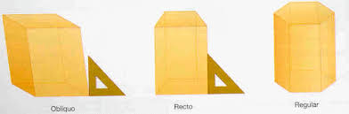 Resultado de imagem para IMAGEM DE UM PRISMA