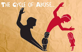 Image result for victim becomes abuser