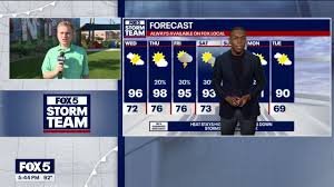 Atlanta temperature cap holds below 100 degrees in 2026