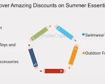 صورة مبيعات الموسمية للاثاث