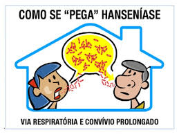 Resultado de imagem para dia mundial de combate à hanseníase
