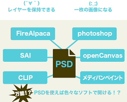 ペイント ツールを開くの画像