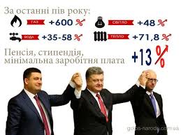 Тарифы для населения должны быть экономически обоснованными, - Гройсман - Цензор.НЕТ 3198