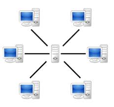 Resultado de imagen para servidor